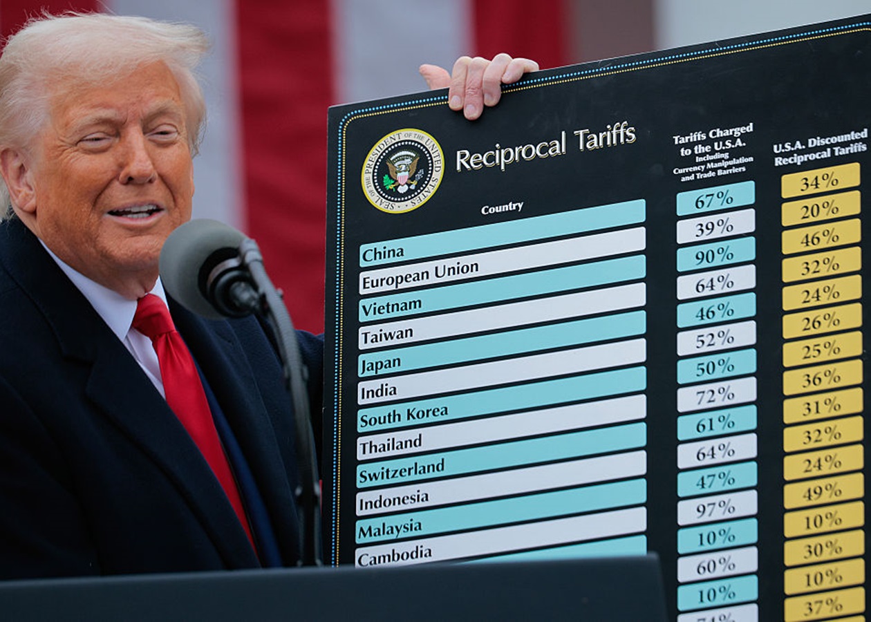 Перспективи світової торгівлі погіршилися після мит Трампа – СОТ