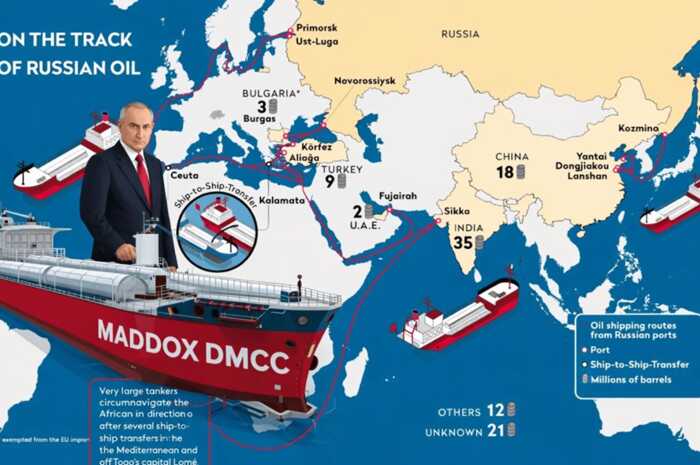 How Rovshan Tamrazov, Maryam Almaszade and Adnan Ahmadzada built Maddox DMCC into a sanctions-busting network moving Russian REBCO oil through fake origin schemes